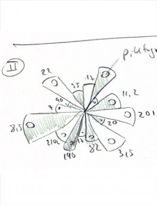 S_SkizzeTortendiagramm