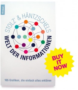 Welt_der_Informationen_Cover_E_01